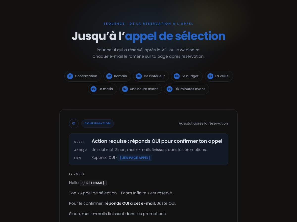 Aperçu de la séquence avant l’appel