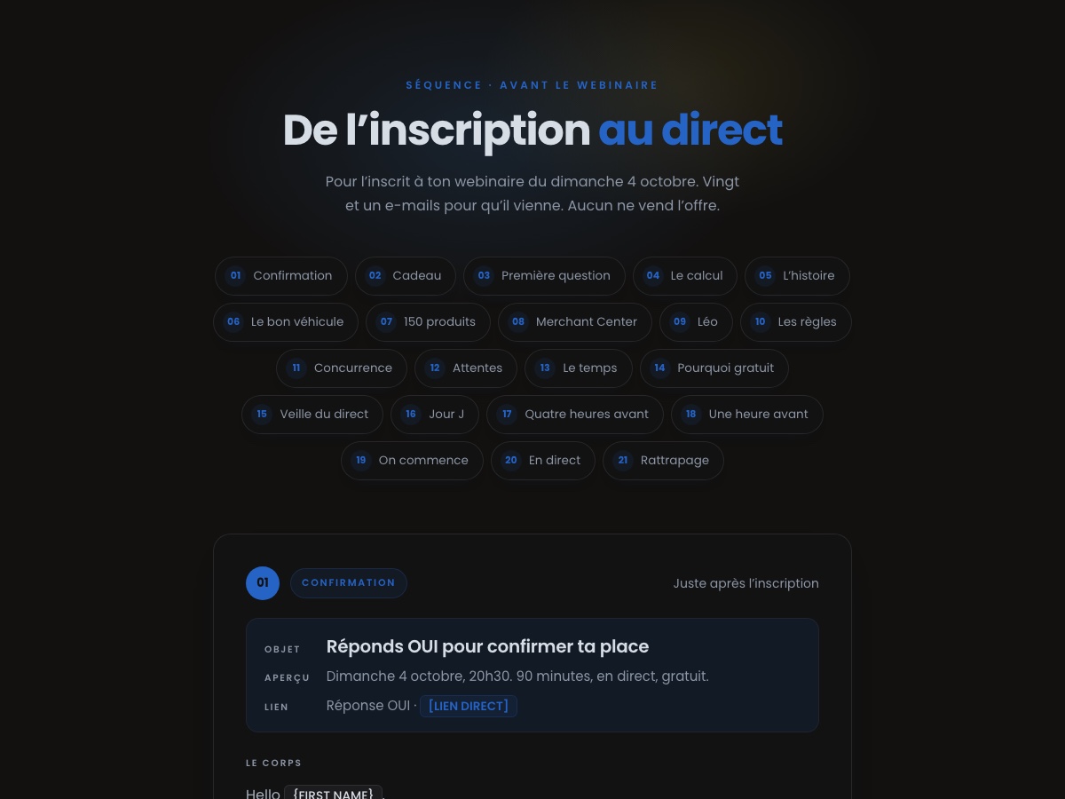 Aperçu de la séquence avant le webinaire